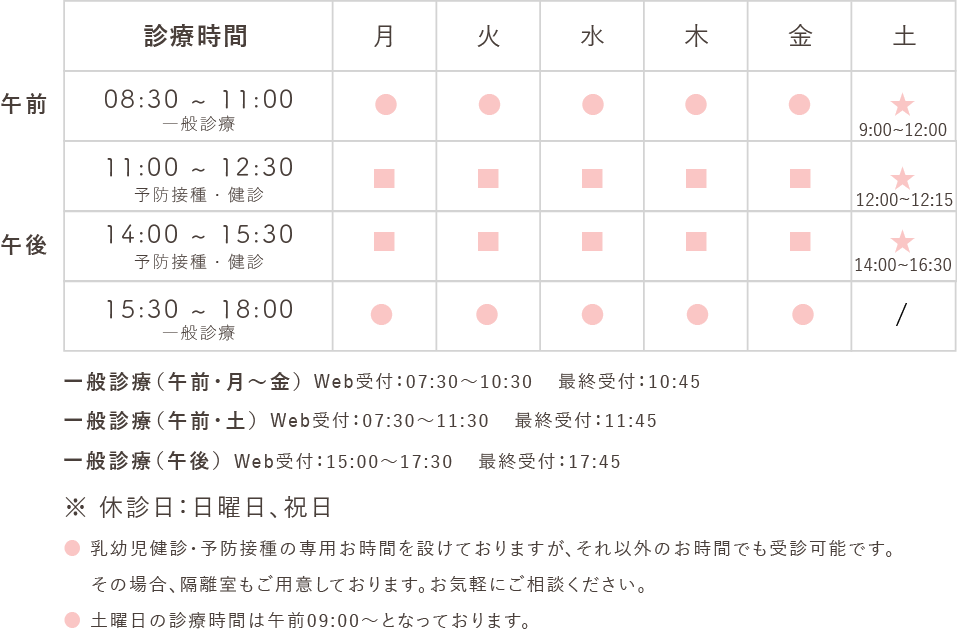 さくらキッズくりにっくの診療時間