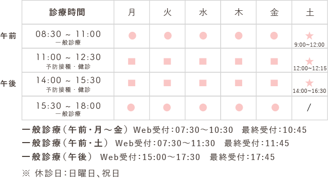 さくらキッズくりにっくの診療時間