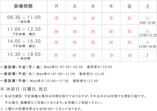 さくらキッズくりにっくの診療時間