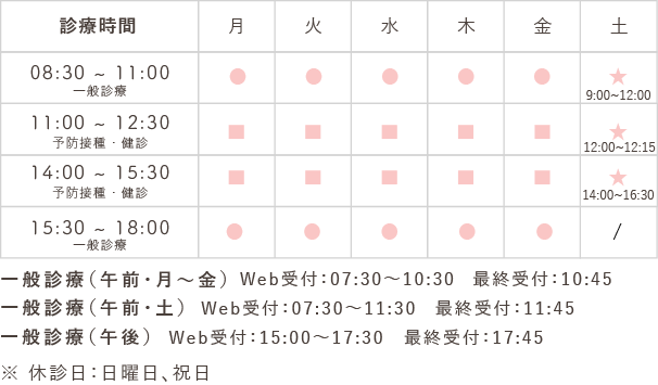 さくらキッズくりにっくの診療時間